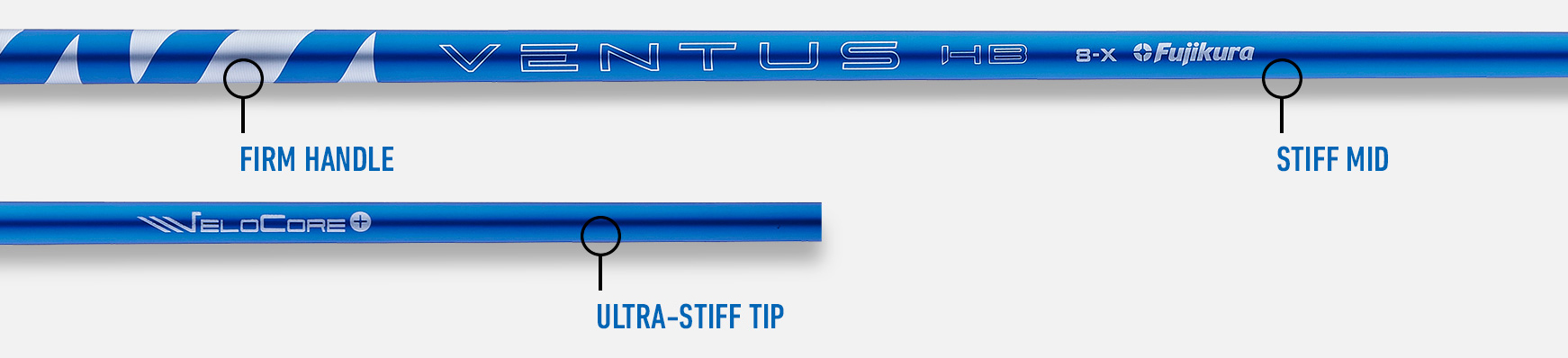 Fujikura Ventus HB Blue VeloCore+ – Hybrid Shaft