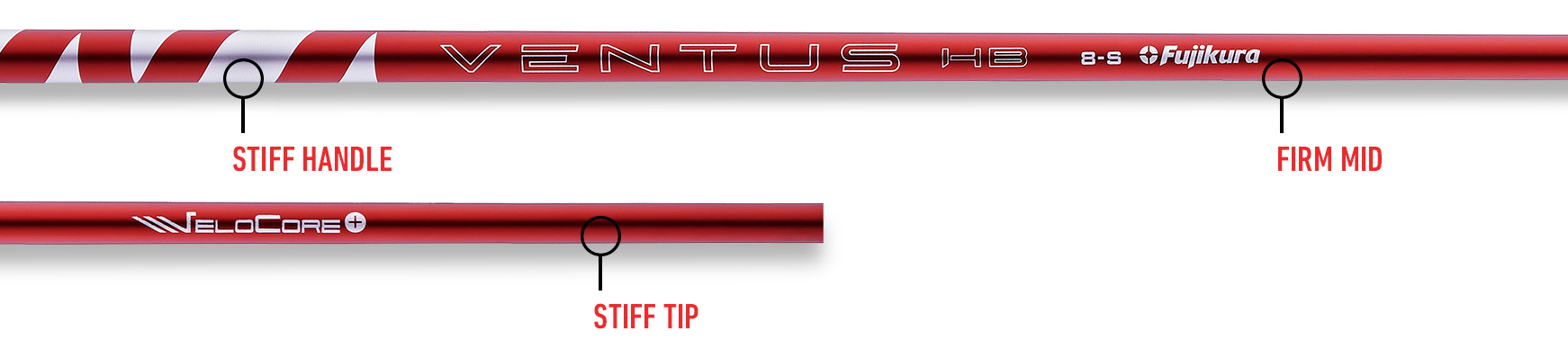 Fujikura Ventus HB Red VeloCore+ – Hybrid Shaft